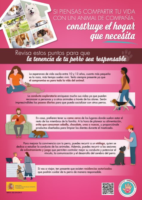 Si piensas compartir tu vida con un animal de compañía, construye el hogar que necesita. Perros (cartel)